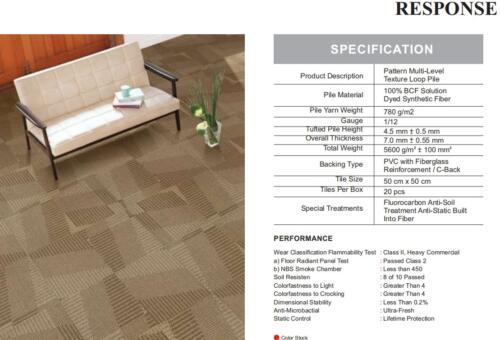 Karpet Tile Durafloor Response